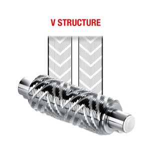 [Vola]Vola V Structure Roller(브이 스트럭쳐 롤러)-012043,012044,012045